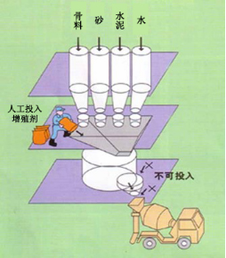 曲水专治地下室结露的防水材料